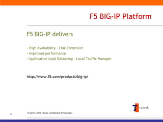F5 BIG-IP Platform F5   BIG-IP delivers   High Availability – Link Controller Improved performance Application Load Balancing – Local Traffic Manager http://www.f5.com/products/big-ip/ 