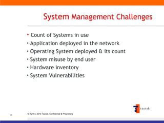 System  Management Challenges Count of Systems in use Application deployed in the network Operating System deployed & its count System misuse by end user Hardware inventory System Vulnerabilities 