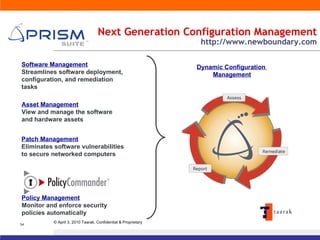 Next Generation Configuration Management http://www.newboundary.com Software Management Streamlines software deployment,  configuration, and remediation tasks   Patch Management Eliminates software vulnerabilities  to secure networked computers   Asset Management View and manage the software  and hardware assets   Policy Management Monitor and enforce security policies automatically Dynamic Configuration  Management 