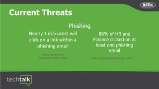 Current Threats
Phishing
Nearly 1 in 5 users will
click on a link within a
phishing email
Verizon Data Breach
Investigation Report, 2014 https://phishingquiz.mcafee.com/
88% of HR and
Finance clicked on at
least one phishing
email
 