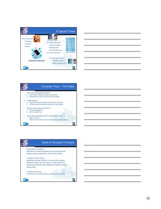 12
A Typical IT Hack
Organization Data Store
Unethical Hacker
SS’s Information
SS’s Information
Employee
Customer
Vendor
HH Buys Information
Transfers Money
Opens Charge Account
UH Steals Information
Cracks Database
Wireless Sniff
Social Engineering
UH Posts Information
Computer Fraud – First Steps
1. Stop using compromised system!
 Every action changes computer environment
 Preservation of hard drive and memory contents
 Isolate System
 Physically disconnect system from Internet if exposed
 If intranet threat is possible, isolate from local network
1. Record visual information from PC
 Running applications
 Items in system tray
2. Utilize drive duplication tools to create copy of drive
 Refer to item #1
 Allows for other tests to be tried without losing original evidence
Goals of Computer Forensics
Preservation of Evidence
Adherence to carefully developed set of procedures that
address security, authenticity, and chain-of-custody.
• Analysis of User Activity
Reporting of all user activity on computer and company
network including, but not limited to,e-mail, Internet and
Intranet files accessed, files created and deleted, and user
access times.
• Password Recovery
Accessing and recovering data from password protected files.
 