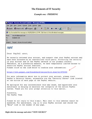 The Elements of IT Security
Example one: PHISHING
Right click the message and select “VIEW SOURCE”
 