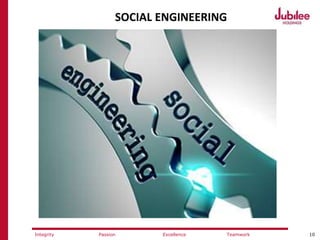 10ExcellencePassion TeamworkIntegrity
SOCIAL ENGINEERING
 