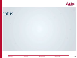 14ExcellencePassion TeamworkIntegrity
 