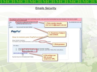 Emails Security
 