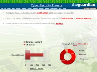 Computer Virus Finance IT Security Awareness-v1.7.ppt