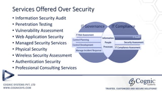 Services Offered Over Security
• Information Security Audit
• Penetration Testing
• Vulnerability Assessment
• Web Application Security
• Managed Security Services
• Physical Security
• Wireless Security Assessment
• Authentication Security
• Professional Consulting Services
 