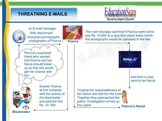 THREATNING E-MAILS   With attachment (morphed pornographic photographs of Poorva ) an E-mail message The mail message said that if Poorva were not to pay Rs. 10,000 at a specified place every month, the photographs would be uploaded to the Net and then a copy sent to her fiancé Scared, Poorva at first complied with the wishes of the blackmailer and paid the first Rs. 10, 000 Trusting the reasonableness of her fiancé she told him the truth. Together they approached the police. Investigation turned up the culprit   Poorva Poorva’s fiancé   Blackmailer Poorva’s supposed friend who wanted that Poorva and her fiancé should break up so that she would get her chance with him 