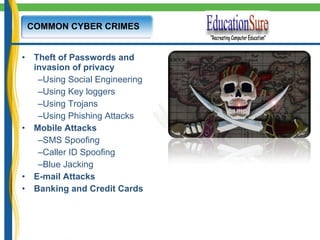 COMMON CYBER CRIMES Theft of Passwords and invasion of privacy   Using Social Engineering Using Key loggers Using Trojans Using Phishing Attacks Mobile Attacks SMS Spoofing Caller ID Spoofing  Blue Jacking E-mail Attacks Banking and Credit Cards 
