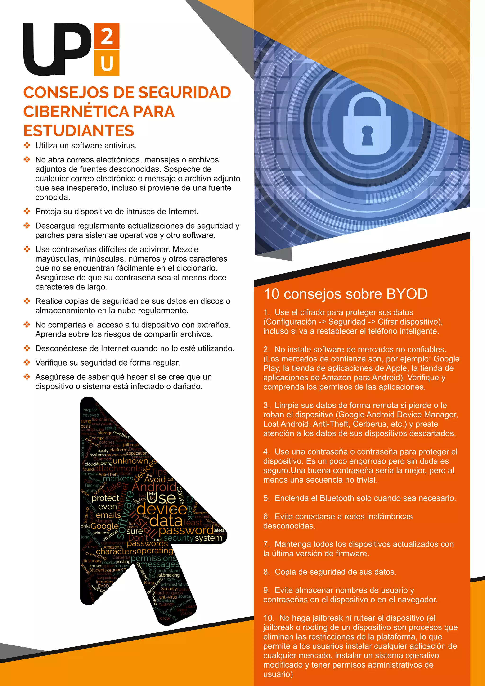  Utiliza un software antivirus.
 No abra correos electrónicos, mensajes o archivos 
adjuntos de fuentes desconocidas. Sospeche de 
cualquier correo electrónico o mensaje o archivo adjunto 
que sea inesperado, incluso si proviene de una fuente 
conocida.
 Proteja su dispositivo de intrusos de Internet.
 Descargue regularmente actualizaciones de seguridad y 
parches para sistemas operativos y otro software.
 Use contraseñas difíciles de adivinar. Mezcle 
mayúsculas, minúsculas, números y otros caracteres 
que no se encuentran fácilmente en el diccionario. 
Asegúrese de que su contraseña sea al menos doce 
caracteres de largo.
 Realice copias de seguridad de sus datos en discos o 
almacenamiento en la nube regularmente.
 No compartas el acceso a tu dispositivo con extraños. 
Aprenda sobre los riesgos de compartir archivos.
 Desconéctese de Internet cuando no lo esté utilizando.
 Verifique su seguridad de forma regular.
 Asegúrese de saber qué hacer si se cree que un 
dispositivo o sistema está infectado o dañado.
CONSEJOS DE SEGURIDAD
CIBERNÉTICA PARA
ESTUDIANTES
10 consejos sobre BYOD
1.  Use el cifrado para proteger sus datos 
(Configuración ­> Seguridad ­> Cifrar dispositivo), 
incluso si va a restablecer el teléfono inteligente.
2.  No instale software de mercados no confiables. 
(Los mercados de confianza son, por ejemplo: Google 
Play, la tienda de aplicaciones de Apple, la tienda de 
aplicaciones de Amazon para Android). Verifique y 
comprenda los permisos de las aplicaciones.
3.  Limpie sus datos de forma remota si pierde o le 
roban el dispositivo (Google Android Device Manager, 
Lost Android, Anti­Theft, Cerberus, etc.) y preste 
atención a los datos de sus dispositivos descartados.
4.  Use una contraseña o contraseña para proteger el 
dispositivo. Es un poco engorroso pero sin duda es 
seguro.Una buena contraseña sería la mejor, pero al 
menos una secuencia no trivial.
5.  Encienda el Bluetooth solo cuando sea necesario.
6.  Evite conectarse a redes inalámbricas 
desconocidas.
7.  Mantenga todos los dispositivos actualizados con 
la última versión de firmware.
8.  Copia de seguridad de sus datos.
9.  Evite almacenar nombres de usuario y 
contraseñas en el dispositivo o en el navegador.
10.  No haga jailbreak ni rutear el dispositivo (el 
jailbreak o rooting de un dispositivo son procesos que 
eliminan las restricciones de la plataforma, lo que 
permite a los usuarios instalar cualquier aplicación de 
cualquier mercado, instalar un sistema operativo 
modificado y tener permisos administrativos de 
usuario)
 