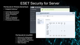 IT security for busines | PPTX | Operating Systems | Computer Software ...