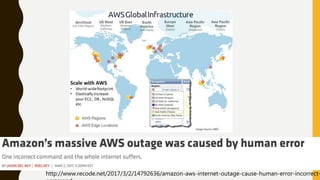 http://www.recode.net/2017/3/2/14792636/amazon-aws-internet-outage-cause-human-error-incorrect-
 