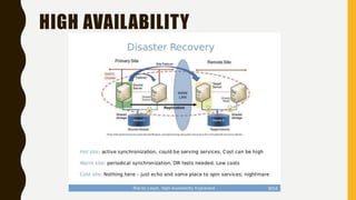HIGH AVAILABILITY
 