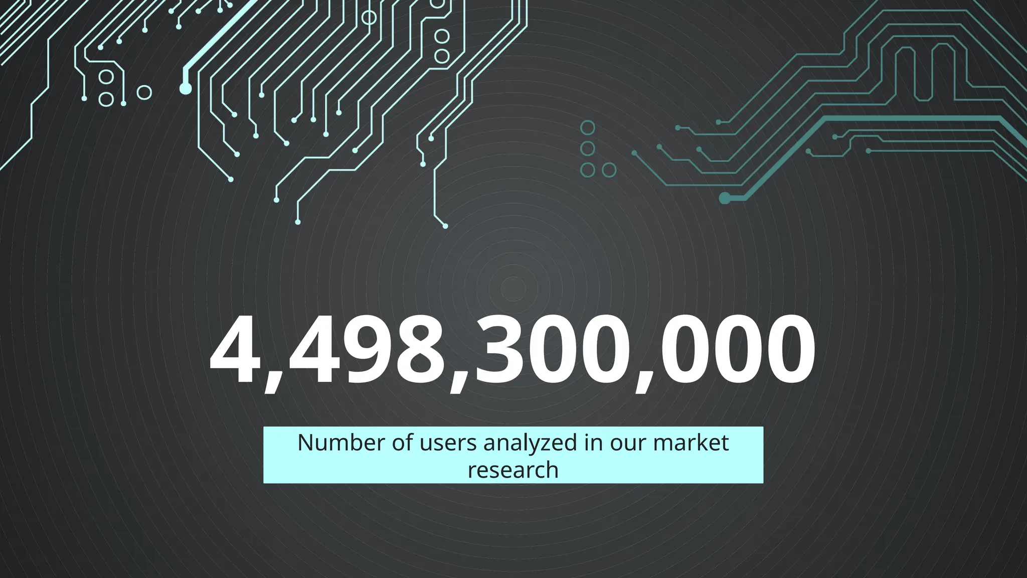4,498,300,000
Number of users analyzed in our market
research
 