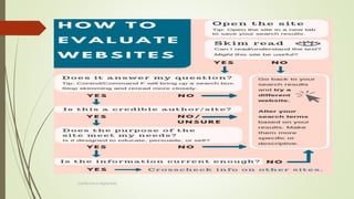 Certificate in Digital Skills
 
