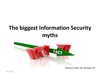 The biggest Information Security
myths
9/23/2013 1
Vishnu P, Info. Sec Analyst, EY
 