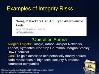 IT Security & Risk Management (TMI HITQIF v.1.2) | PDF