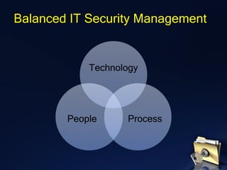 Technology
ProcessPeople
Balanced IT Security Management
 