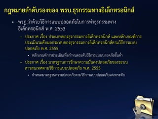 • พรฎ.ว่าด้วยวิธีการแบบปลอดภัยในการทาธุรกรรมทาง
อิเล็กทรอนิกส์ พ.ศ. 2553
– ประกาศ เรื่อง ประเภทของธุรกรรมทางอิเล็กทรอนิกส์ และหลักเกณฑ์การ
ประเมินระดับผลกระทบของธุรกรรมทางอิเล็กทรอนิกส์ตามวิธีการแบบ
ปลอดภัย พ.ศ. 2555
• หลักเกณฑ์การประเมินเพื่อกาหนดระดับวิธีการแบบปลอดภัยขั้นต่า
– ประกาศ เรื่อง มาตรฐานการรักษาความมั่นคงปลอดภัยของระบบ
สารสนเทศตามวิธีการแบบปลอดภัย พ.ศ. 2555
• กาหนดมาตรฐานความปลอดภัยตามวิธีการแบบปลอดภัยแต่ละระดับ
กฎหมายลาดับรองของ พรบ.ธุรกรรมทางอิเล็กทรอนิกส์
 