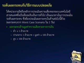 ให้หน่วยงานยึดถือหลักการประเมินความเสี่ยงของระบบเทคโนโลยี
สารสนเทศซึ่งเป็นที่ยอมรับเป็นการทั่วไป เป็นแนวทางในการประเมิน
ระดับผลกระทบ ซึ่งต้องประเมินผลกระทบในด้านต่อไปนี้ด้วย
(ผลกระทบจาก Worst Case Scenario ใน 1 วัน)
• ผลกระทบด้านมูลค่าความเสียหายทางการเงิน
– ต่า: ≤ 1 ล้านบาท
– ปานกลาง: 1 ล้านบาท < มูลค่า ≤ 100 ล้านบาท
– สูง: > 100 ล้านบาท
ระดับผลกระทบกับวิธีการแบบปลอดภัย
 