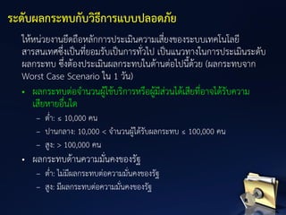 ให้หน่วยงานยึดถือหลักการประเมินความเสี่ยงของระบบเทคโนโลยี
สารสนเทศซึ่งเป็นที่ยอมรับเป็นการทั่วไป เป็นแนวทางในการประเมินระดับ
ผลกระทบ ซึ่งต้องประเมินผลกระทบในด้านต่อไปนี้ด้วย (ผลกระทบจาก
Worst Case Scenario ใน 1 วัน)
• ผลกระทบต่อจานวนผู้ใช้บริการหรือผู้มีส่วนได้เสียที่อาจได้รับความ
เสียหายอื่นใด
– ต่า: ≤ 10,000 คน
– ปานกลาง: 10,000 < จานวนผู้ได้รับผลกระทบ ≤ 100,000 คน
– สูง: > 100,000 คน
• ผลกระทบด้านความมั่นคงของรัฐ
– ต่า: ไม่มีผลกระทบต่อความมั่นคงของรัฐ
– สูง: มีผลกระทบต่อความมั่นคงของรัฐ
ระดับผลกระทบกับวิธีการแบบปลอดภัย
 