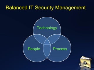 Technology
ProcessPeople
Balanced IT Security Management
 