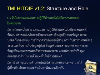 1.3 มีนโยบายและแนวทางปฏิบัติด้านเทคโนโลยีสารสนเทศของ
โรงพยาบาล
มีการกาหนดนโยบาย และแนวทางปฏิบัติด้านเทคโนโลยีสารสนเทศที่
ชัดเจน ครอบคลุมนโยบายด้านความครบถ้วนถูกต้องของข้อมูล ความ
ปลอดภัยของระบบ การรักษาความลับของผู้ป่วย การเก็บสารสนเทศต่างๆ
ระยะเวลาในการเก็บข้อมูลผู้ป่วย ข้อมูลดิบและสารสนเทศ การทาลาย
ข้อมูลดิบและสารสนเทศด้วยความเหมาะสม และนโยบายกากับดูแล
ติดตามการดาเนินงานด้านเทคโนโลยีสารสนเทศ
มีการสื่อสารนโยบายด้านเทคโนโลยีสารสนเทศของโรงพยาบาลให้
ผู้เกี่ยวข้องรับทราบและดาเนินการในแนวเดียวกัน
TMI HITQIF v1.2: Structure and Role
 