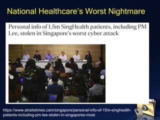 National Healthcare’s Worst Nightmare
https://www.straitstimes.com/singapore/personal-info-of-15m-singhealth-
patients-including-pm-lee-stolen-in-singapores-most
 