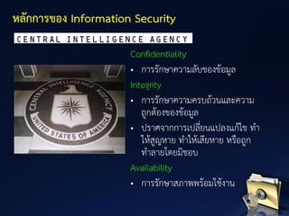 Confidentiality
• การรักษาความลับของข้อมูล
Integrity
• การรักษาความครบถ้วนและความ
ถูกต้องของข้อมูล
• ปราศจากการเปลี่ยนแปลงแก้ไข ทา
ให้สูญหาย ทาให้เสียหาย หรือถูก
ทาลายโดยมิชอบ
Availability
• การรักษาสภาพพร้อมใช้งาน
หลักการของ Information Security
 