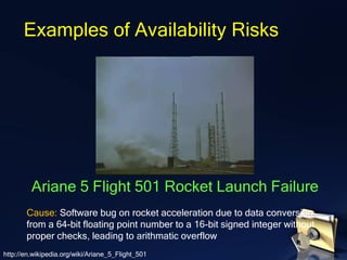 Examples of Availability Risks
http://en.wikipedia.org/wiki/Ariane_5_Flight_501
Ariane 5 Flight 501 Rocket Launch Failure
Cause: Software bug on rocket acceleration due to data conversion
from a 64-bit floating point number to a 16-bit signed integer without
proper checks, leading to arithmatic overflow
 