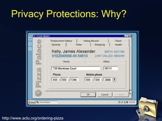http://www.aclu.org/ordering-pizza
Privacy Protections: Why?
 