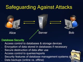 Alice
Safeguarding Against Attacks
Server Bob
Database Security
- Access control to databases & storage devices
- Encryption of data stored in databases if necessary
- Secure destruction of data after use
- Access control to queries/reports
- Security features of database management systems (DBMS)
- Data backups (online vs. offline)
 