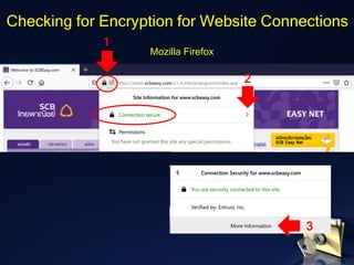 Mozilla Firefox
Google Chrome
2
1
3
Checking for Encryption for Website Connections
 