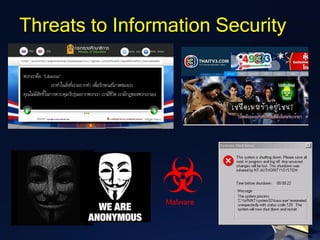 Malware
Threats to Information Security
 