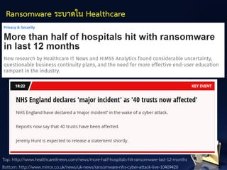 Ransomware ระบาดใน Healthcare
Top: http://www.healthcareitnews.com/news/more-half-hospitals-hit-ransomware-last-12-months
Bottom: http://www.mirror.co.uk/news/uk-news/ransomware-nhs-cyber-attack-live-10409420
 