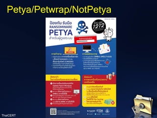 Petya/Petwrap/NotPetya
ThaiCERT
 