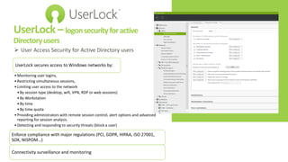 Userlock IT security solutions | PDF