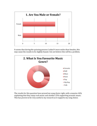 It seems that during the quizzing process I asked 4 more males than females, this may cause the results to be slightly biased. I do not believe this will be a problem.<br />The results for this question have proved my song choice right, with a massive 44% explaining that they enjoy rock music and another 25% supporting acoustic music. This has proven to be very useful to my research as it supports my song choice.<br />The results here show that the people I asked are in he age bracket I stated at the beginning meaning that the song should appeal to the majority of the audience asked.<br />As the majority of the people asked hear most of there music through the Internet gives me a great opportunity when advertising my digipack to have major section of the advertisements digitally based through the Internet.<br />As the majority answered with “Not Bothered” it seems that I am free to decide on how to film my video. I must also take into consideration the 31% who voted “Yes” as this I believe is more valid as they have expressed their opinion more clearly then the rest of people who took the quiz.<br />Yet again this has led me to include more Meat shots in my video when it comes to the filming of the music video. Since receiving these results I have made slight changes to my storyboard to include more Meat shots.<br />The results have confirmed to me that I will film the video in Black & White, it was an idea I already wanted to include but with these results it is now something I am very happy to do. Another idea that struck me is to listen to those who opted for a mix in black & white and colour, I will seriously consider this when filming as it would be a great way to separate narrative and performance.<br />These results show that the majority of the 32 people I asked to complete this survey enjoy music videos that tend not to relate to the song itself creating a narrative that may link in many ways but is not in your face with lyrics making the pictures on screen. This allows me to get a deeper meaning from the video which is what I wanted to from the start, partly the reason for choosing such a soothing relaxing song.<br />