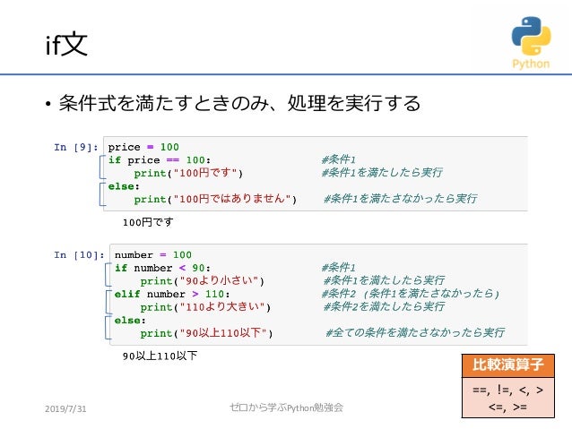 Python入門講座 変数の型を学ぼう Int Float Strなど 天文学者のpython 音楽 お料理レシピ