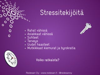 Redesan Oy - www.redesan.ﬁ - @redesanoy
Stressitekijöitä
Rahat vähissä
Asiakkaat vähissä
Suhteet
Terveys
Uudet haasteet
Mu...