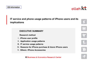 CEO Information  IT service and phone usage patterns of iPhone users and its implications  EXECUTIVE SUMMARY Research method Ⅰ.iPhone user profile Ⅱ. Application usage patterns Ⅲ. IT service usage patterns Ⅳ. Reasons for iPhone purchase & future iPhone users V. Others: iPhone Accessories 