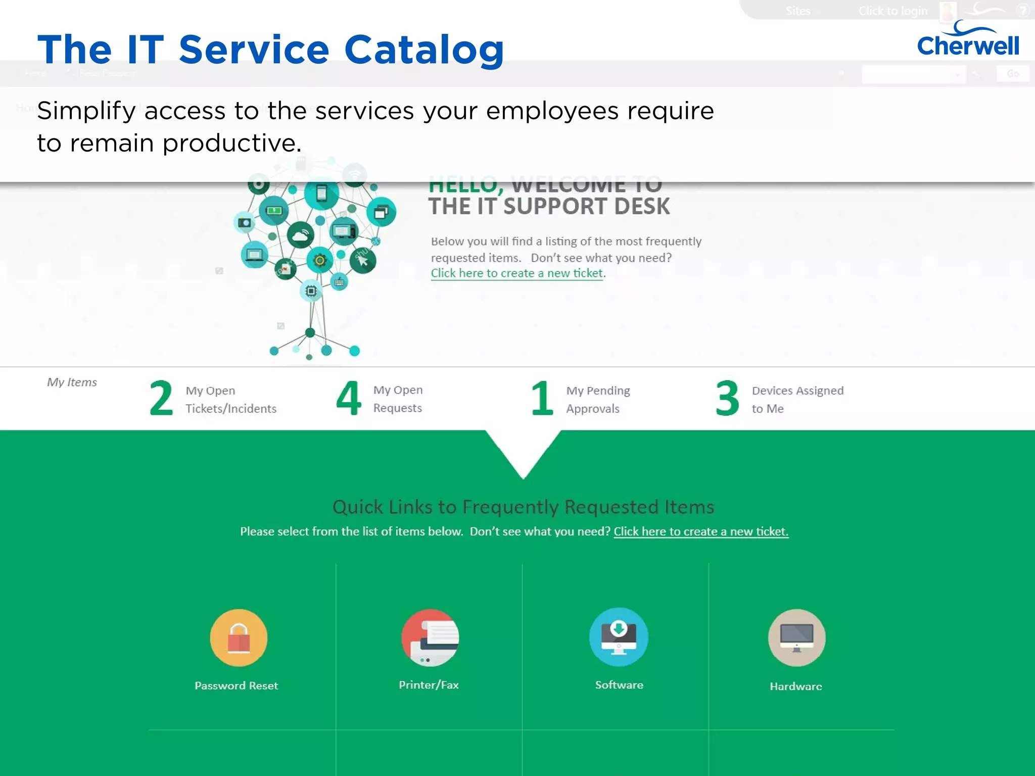 IT Service Catalog Examples PDF