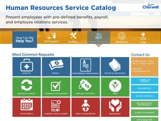 Human Resources Service Catalog
Present employees with pre-defined benefits, payroll,
and employee relations services.