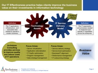 Technology Delivery Model IT Service Delivery Model Overview | PPT