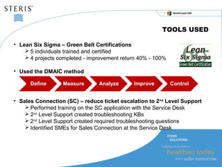 NorthCoast HDI 
TOOLS USED 
• Lean Six Sigma – Green Belt Certifications 
 5 individuals trained and certified 
 4 projects completed - improvement return 40% - 100% 
• Used the DMAIC method 
• Sales Connection (SC) – reduce ticket escalation to 2nd Level Support 
 Performed training on the SC application with the Service Desk 
 2nd Level Support created troubleshooting KBs 
 2nd Level Support created required troubleshooting questions 
 Identified SMEs for Sales Connection at the Service Desk 
 