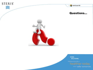 NorthCoast HDI 
Questions… 

