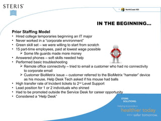 NorthCoast HDI 
IN THE BEGINNING… 
Prior Staffing Model 
• Hired college temporaries beginning an IT major 
• Never worked in a “corporate environment” 
• Green skill set – we were willing to start from scratch 
• 15 part-time employees, paid at lowest wage possible 
 Some life guards made more money 
• Answered phones – soft skills needed help 
• Performed basic troubleshooting 
 Remote office connectivity – tried to email a customer who had no connectivity 
to corporate email 
 Customer BioMetrix issue – customer referred to the BioMetrix “hamster” device 
as his mouse, Help Desk Tech asked if his mouse had balls 
• High transfer rate of Incident tickets to 2nd Level Support 
• Lead position for 1 or 2 individuals who shined 
• Had to be promoted outside the Service Desk for career opportunity 
• Considered a “Help Desk” 
 