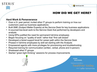 NorthCoast HDI 
HOW DID WE GET HERE? 
Hard Work & Perseverance 
• Over a 2+ year period, invited other IT groups to perform training on how our 
customers used our business applications 
• Built SME (Subject Matter Experts) at the Service Desk for key business applications 
• In-sourced low-level work to the Service Desk that performed by developers and 
analysts 
• Using KPIs justified the need for permanent full-time employees 
• Began focusing on “quality of work” rather that “first call closed” 
• Developed a tiered support level for career path within the Service Desk 
• Phased in full-time employees by skill set starting with the Analysts 
• Empowered agents with more privileges for provisioning and troubleshooting 
• Required training for communication (written, verbal, phone and in-person) 
• Shadowed other IT groups 
• Started “green light thinking” sessions for process improvements 
 