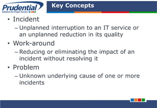 PRUDENTIAL – SOLUTIONS FOR PROJECT SUCCESS
Key Concepts
• Incident
– Unplanned interruption to an IT service or
an unplanned reduction in its quality
• Work-around
– Reducing or eliminating the impact of an
incident without resolving it
• Problem
– Unknown underlying cause of one or more
incidents
 