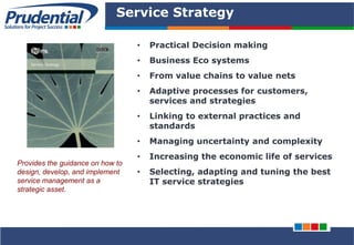 PRUDENTIAL – SOLUTIONS FOR PROJECT SUCCESS
Service Strategy
• Practical Decision making
• Business Eco systems
• From value chains to value nets
• Adaptive processes for customers,
services and strategies
• Linking to external practices and
standards
• Managing uncertainty and complexity
• Increasing the economic life of services
• Selecting, adapting and tuning the best
IT service strategies
Provides the guidance on how to
design, develop, and implement
service management as a
strategic asset.
 